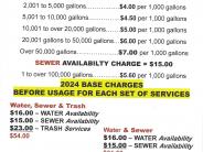 RATES